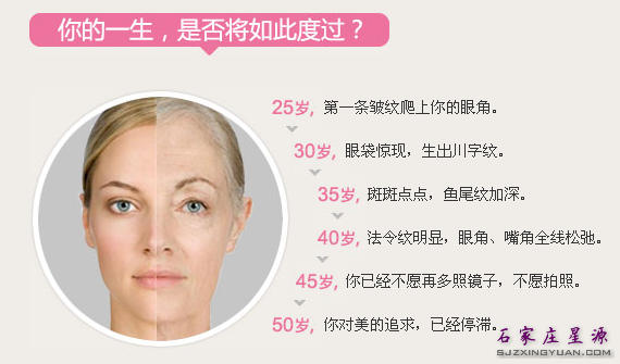 热玛吉紧肤除皱 抗衰老从现在开始