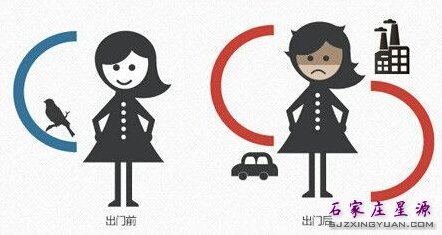 姑娘们出门 白净脸蛋一抹灰