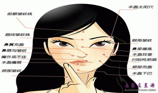 ΢�����ܽ����Щ�沿���⣿