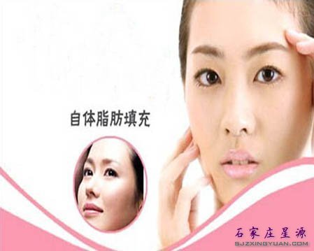 不老法宝——自体脂肪填充