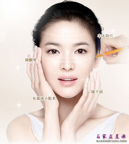 微整项目五:激光治疗