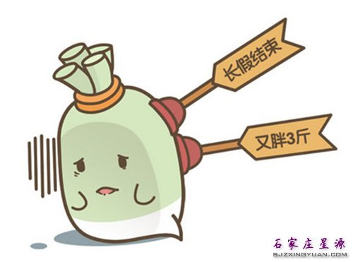 每逢佳节胖三斤 过完节后泪两行