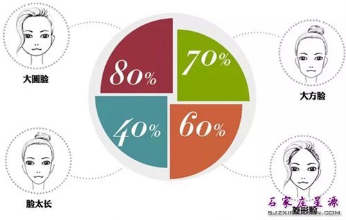 û������СV�� ��ô��&hellip;&hellip;