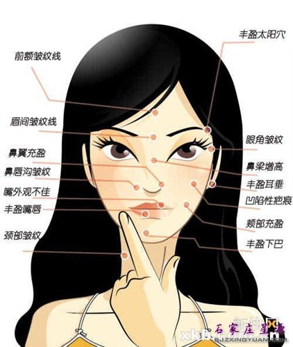 微整形——无痛无痕 更舒适