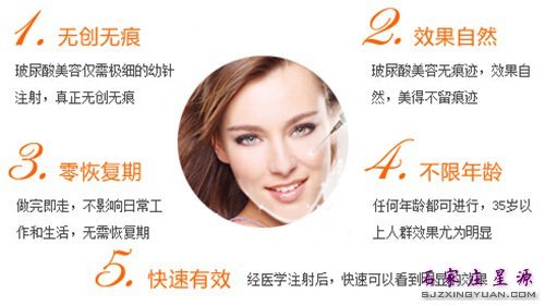 注射玻尿酸的好处有哪些