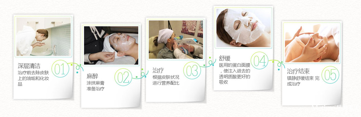 水光针注射过程是怎样的