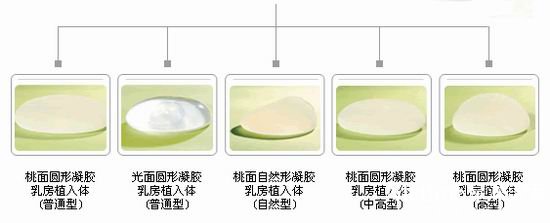假体隆胸后手感会不会变差