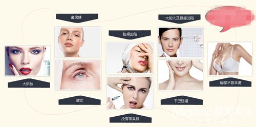 &受欢迎的微整形项目