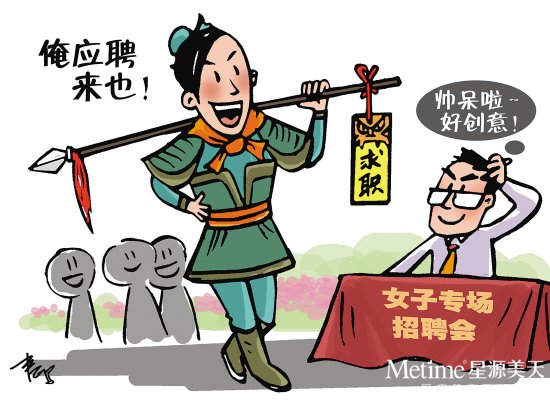 ��ο���������ֵ