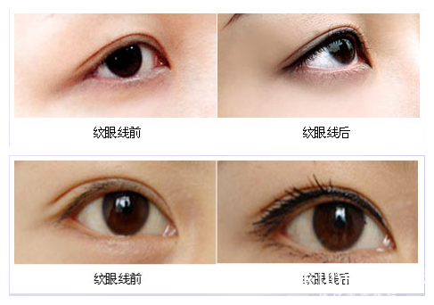 ��ʽ��������ʲô��������