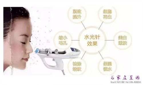 水光针的美容功效