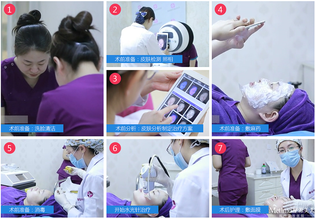 ˮ�����ע�����