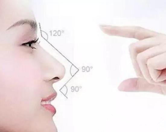 石家庄隆鼻哪家好