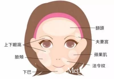 ʯ��ׯ̫��Ѩ������ô��