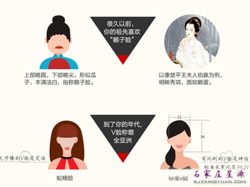 想要V脸的N种理由……