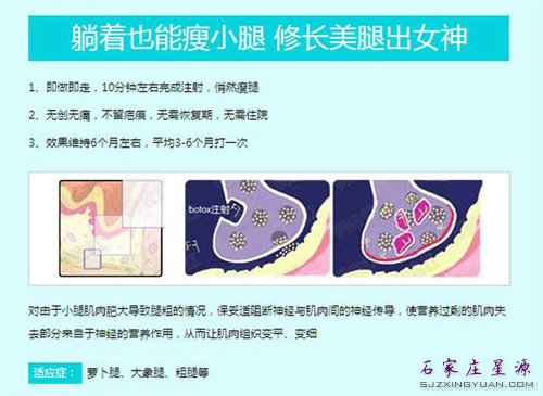 botox瘦腿的原理