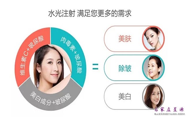 ˮ��ǹ���� ����ļ����־�ˮ��