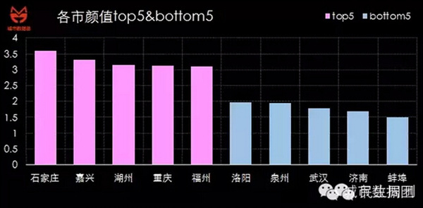 ʯ��ׯ�����ˡ����ݾ�ǰ����