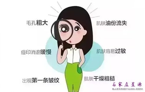 你是否也曾有过这些烦恼……