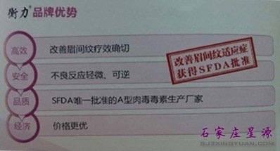 兰州衡力是SFDA**通过审批生产A型肉毒毒素的生产厂家