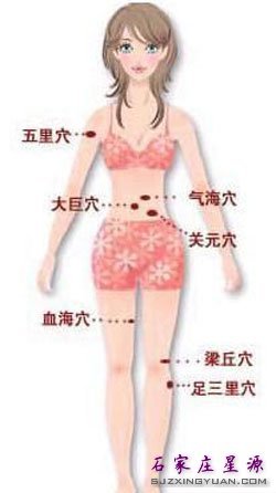 中医埋线减瘦下去桃花朵朵开