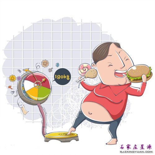 脂肪多引发的肥胖 这叫人如何是好?