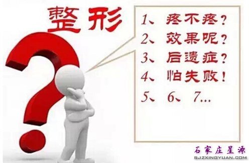 整形热