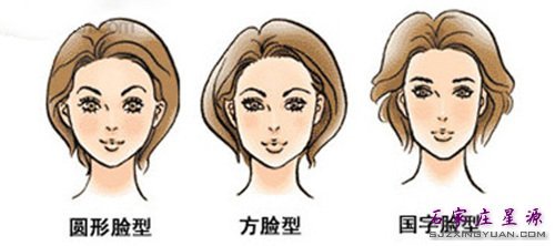 不同的脸型适合不同形状的眉毛