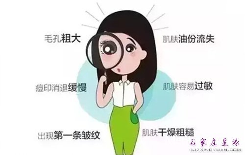 你是否也曾有过这些烦恼……