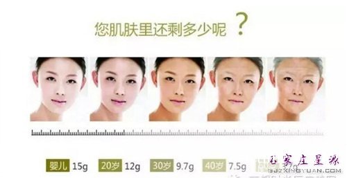 时光不等人