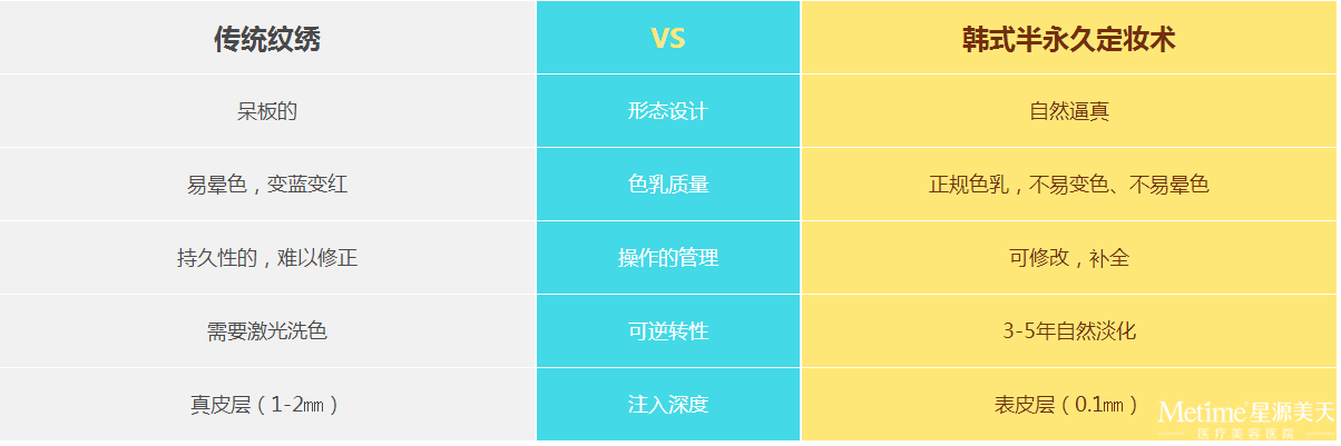 星源美天年终盛典