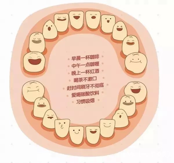 冷光美白丨牙齿美白科技 自信笑出来