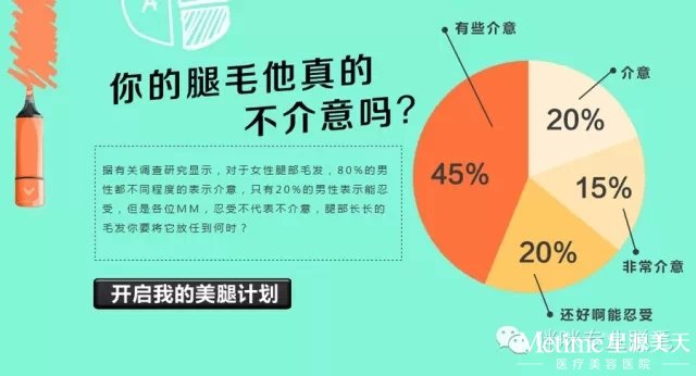 夏季激光脱腿毛