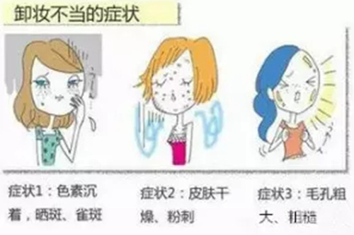 不开森,不能美美哒!