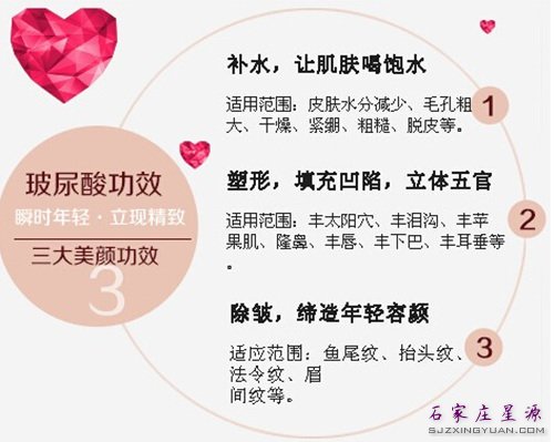 玻尿酸的美肤功效
